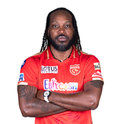 chris gayle 5 Questions Quiz